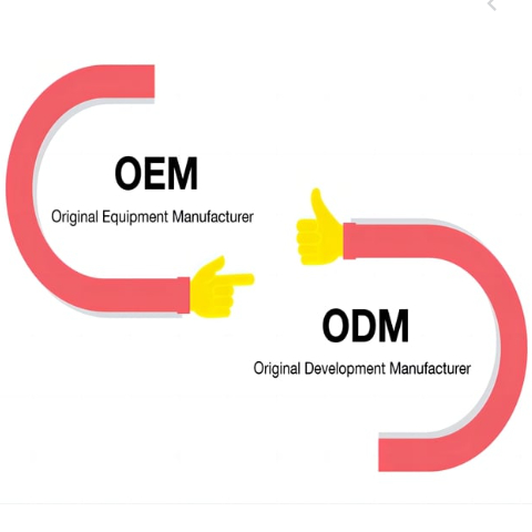 OEM vs ODM v balónovém průmyslu