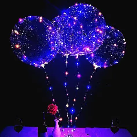Summer Sourcing: B2B Outdoor Bobo Balloon Guide