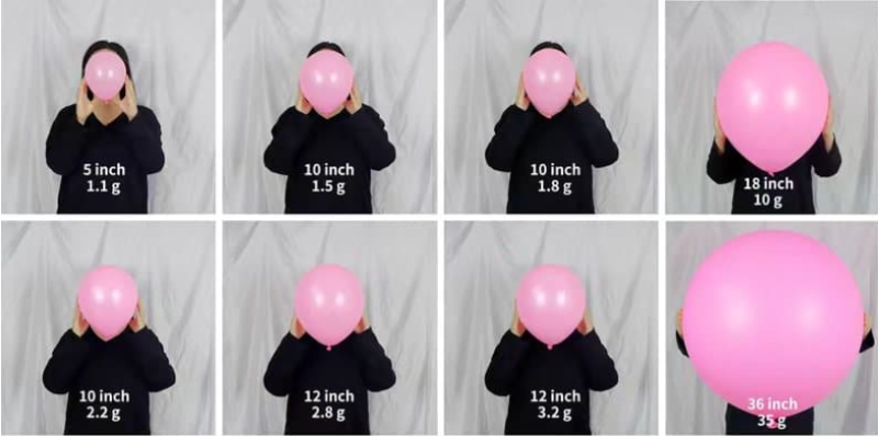 Balloon size